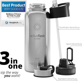 Termos metalowy Active Fresh 950 ml