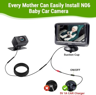 Kamera Samochodowa do Fotelika ROHENT BABY HD 1080P Nocna Wizja USB 150°