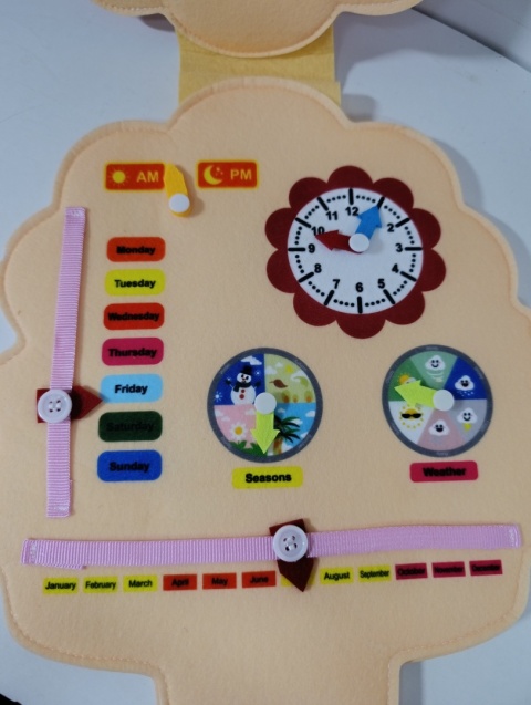 Edukacyjna Książeczka Sensoryczna „HEY PAPPY” Montessori