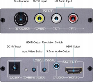 KONWERTER SYGNAŁU RCA (AV) + S-VIDEO DO HDMI 720p / 1080p