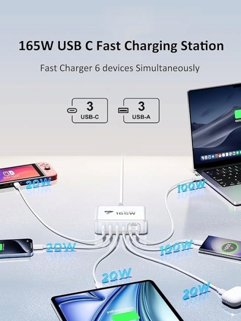 Ładowarka, stacja ładująca USB C 165W 6-Portów GaN PD 100W Szybka do MacBoo
