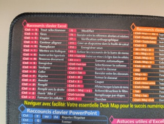 Podkładka pod mysz ze skrótami klawiszowymi (Excel/Office) – Wersja francuskojęzyczna