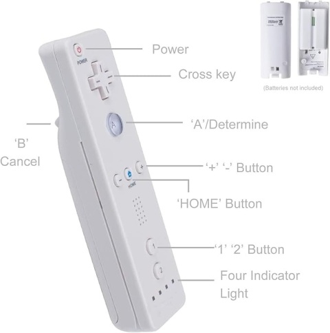 2x Pilot + 2x Nunchuk do Nintendo Wii / Wii U – Techken TK106 zestaw dla dwóch graczy