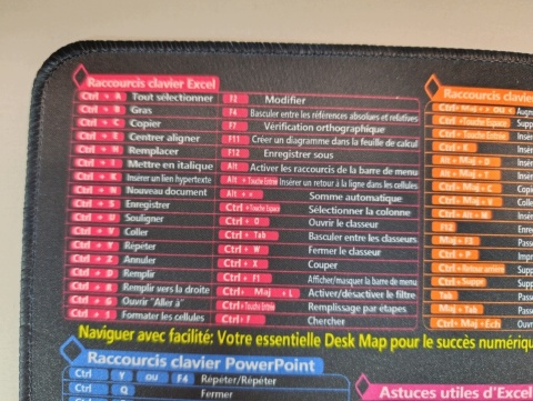Podkładka pod mysz ze skrótami klawiszowymi (Excel/Office) – Wersja francus