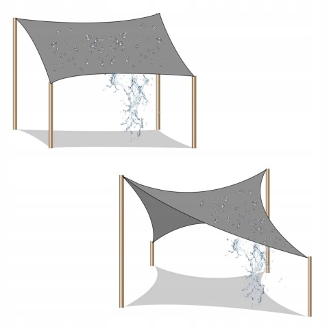 SONGMICS ŻAGIEL PRZECIWSŁONECZNY 3x4m OGRODOWY TARASOWY SZARY HDPE