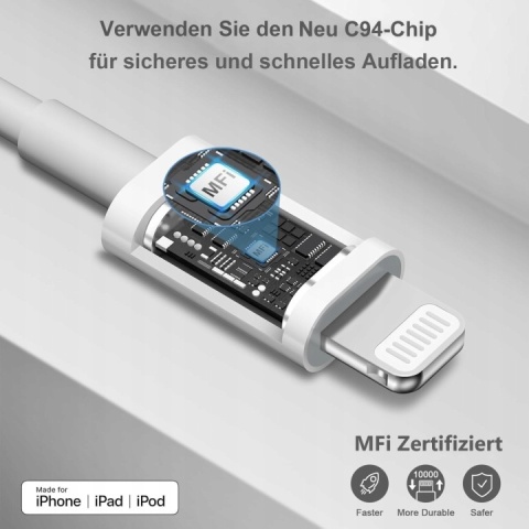2x Ładowarka 25W USB-C + 2x Kabel USB-C do Lightning