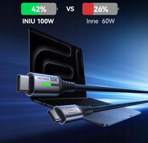 KABEL ŁADUJĄCY 100W ZESTAW 2 SZTUK USB-C NA USB-C 2M SZYBKIE ŁADOWANIE INIU