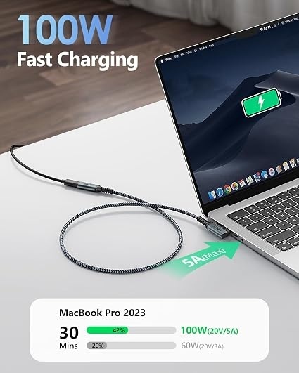 KABEL PRZEDŁUŻACZ USB-C 3.2 GEN 2 | 20Gbps | 100W | 4K@60Hz | KĄTOWY 90°