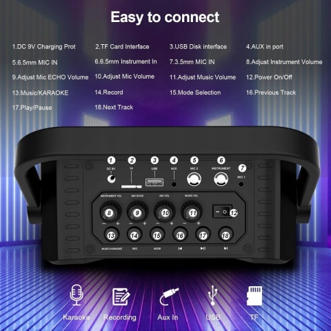 Giecy G900 Przenośny Głośnik Karaoke 40W 2x Mikrofon TWS Pilot