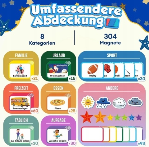 Edukacyjna Tablica magnetyczna + 304 Magnesy Planer Tygodniowy Dla Dzieci j. niemiecki