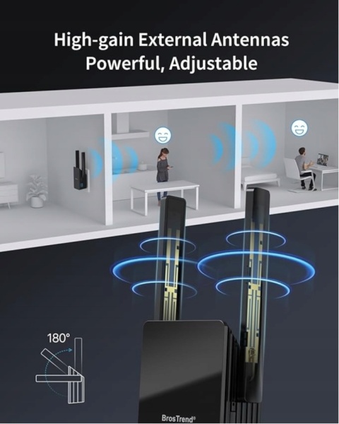 Wzmacniacz sygnału WiFi BrosTrend 6 AX1500 port gigabitowy dwuzakresowy