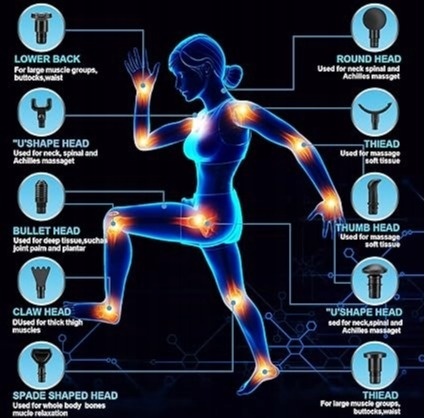 Masażer Pistolet do Masażu Mięśni 30 Poziomów Prędkości 10 Głowic