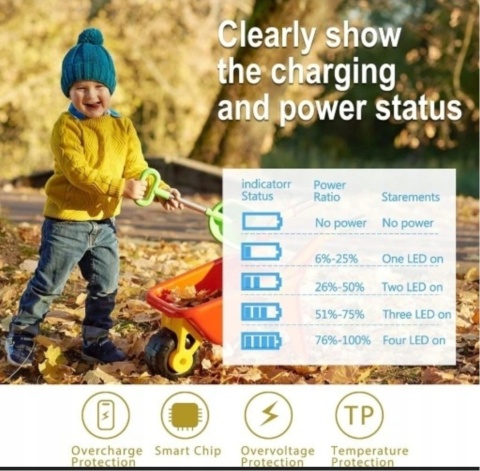 SLODA 2000 mAh Baterie litowo-jonowe NP-FW50 ładowarka kompatybilna z Sony, zamiennik