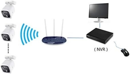 Seculink 10-kanałowy cyfrowy rejestrator wideo NVR-1110PF_4K