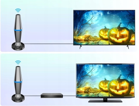 ANTENATELEWIZYJNA WEWNĘTRZNA MAGNETYCZNA PODSTAWKA CYFROWA ANTENA TV CZARNA