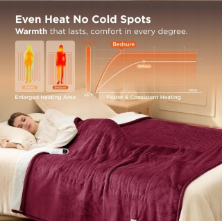 Elektryczny koc Bedsure – miękki flanelowy koc 180x200cm, 6 stopni grzania