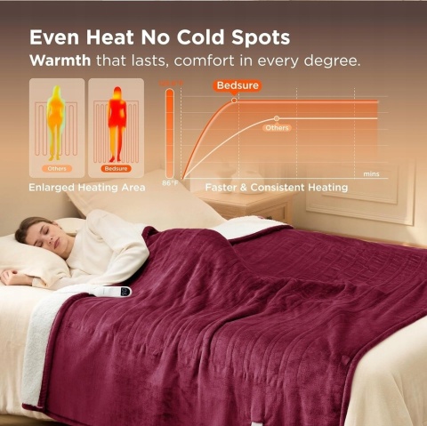 Elektryczny koc Bedsure – miękki flanelowy koc 180x200cm, 6 stopni grzania
