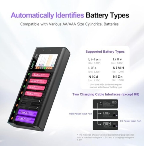LIMETA Inteligentna Ładowarka R8 Do Akumulatorów AA AAA 8-Gniazdowa
