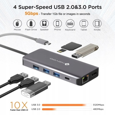 NOVOO 11 in 1 PRO +Stacja dokująca Hub USB C 4K 60Hz