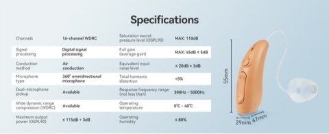 Retekess TE201 Akumulatorowy aparat słuchowy, OTC, redukcja szumów
