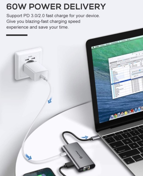 Adapter Hub USB C Przejściówka 6 w 1 HDMI LAN USB 3.0 UltechSmart