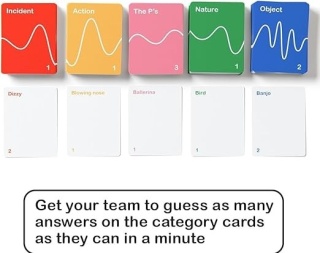 That Sound Game – Szalona Gra Imprezowa dla "Dziwnych Ludzi"! j. angielski