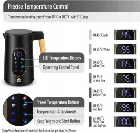 Czajnik elektryczny regulacja temperatury czarny 1,7 l ForMe 2200 W