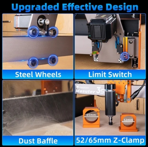 FoxAlien Masuter 3S – frezarka CNC / Router CNC do drewna, plastiku i aluminium