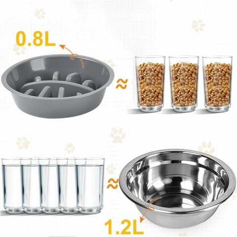 MISKI DLA PSA NA STOJAKU REGULOWANYM DLA MAŁYCH, ŚREDNICH I DUŻYCH PSÓW