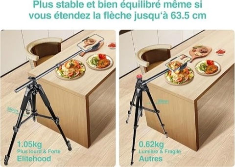 Profesjonalny Statyw Fotograficzny Elitehood z Ramieniem Boom